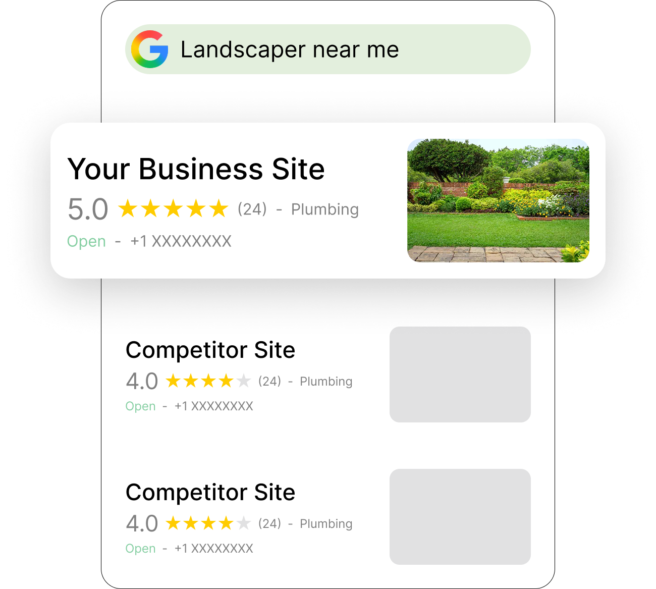 Spades Digital - Local SEO