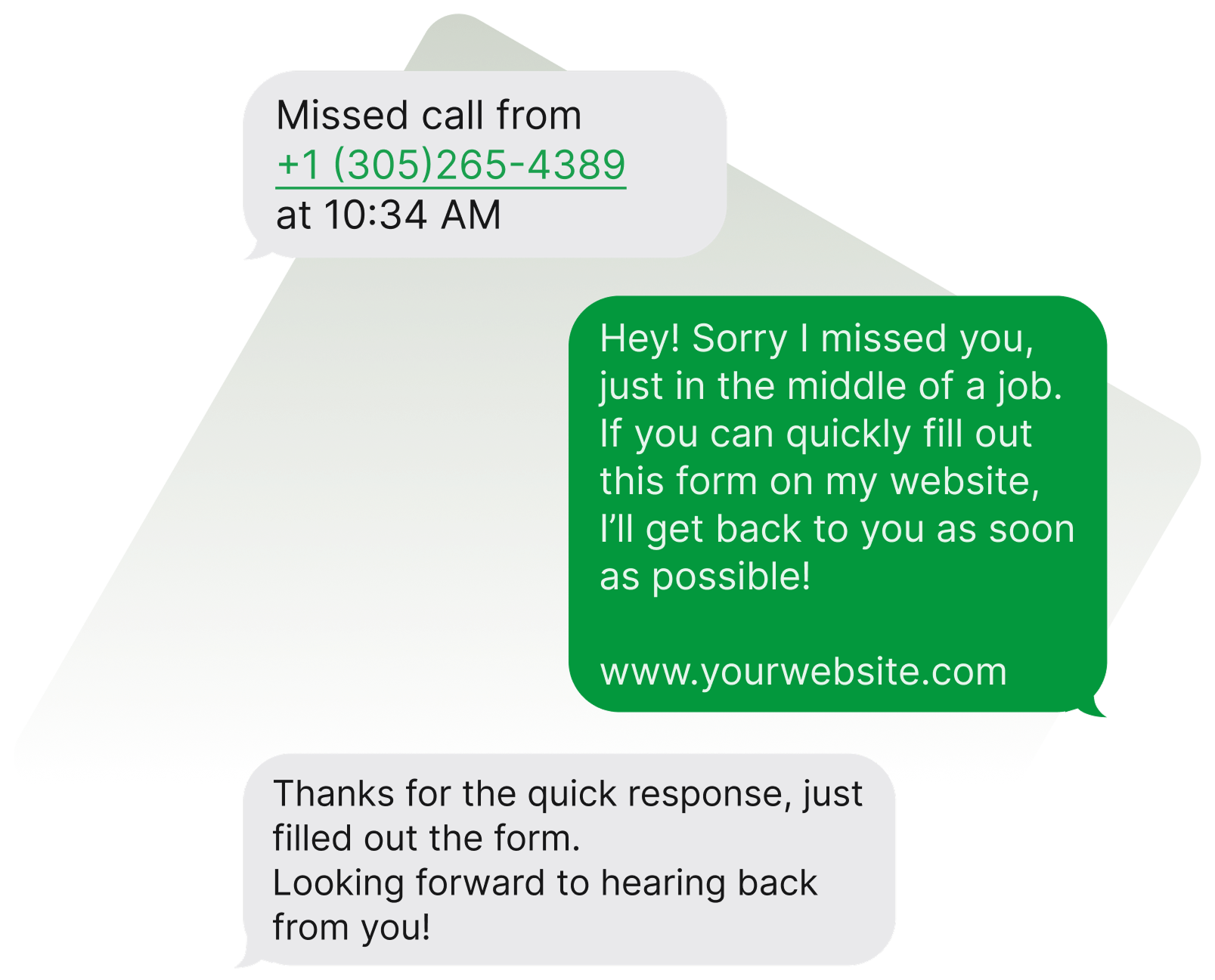 Spades Digital - Missed Call Text Back