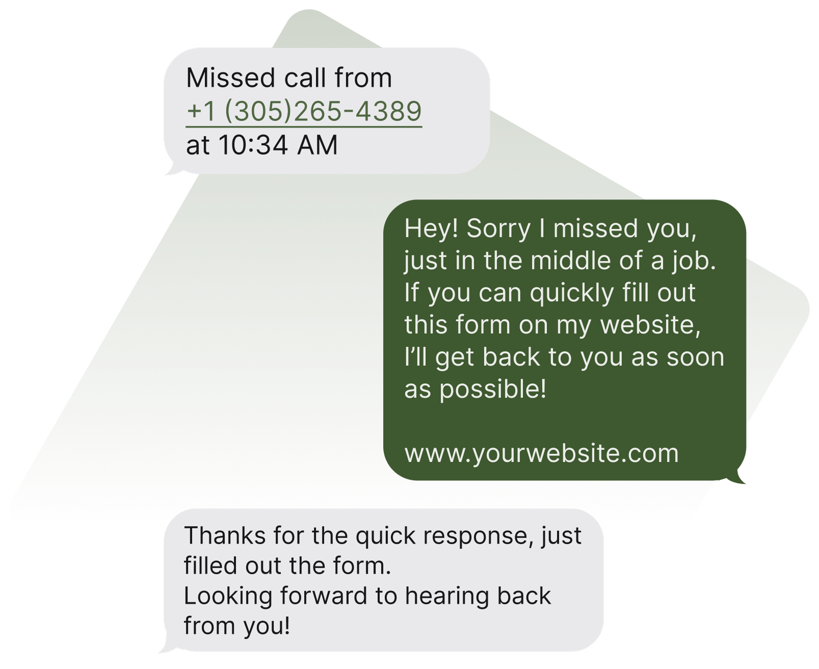 Spades Digital - Missed Call Text Back